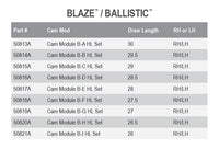 Mission Ballistic Rh 50-70# B-h Mod 26.5 Used